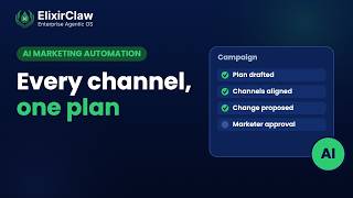 Full AI Marketing Automation for Multichannel Campaigns Update