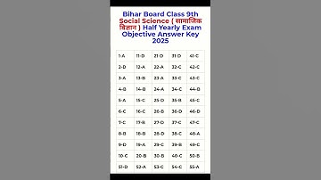 25 September Class 9th Social Science original Paper 2025 | 9th half yearly exam original paper out
