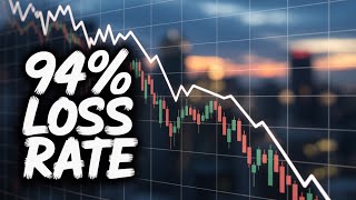 Support and Resistance Doesn't Work (Here's Why)