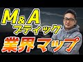 M＆Aブティック　業界マップ