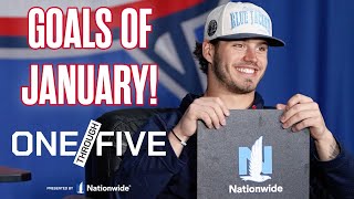 THAT WAS NASTY! 🤯 Adam Fantilli and Cole Sillinger Blind Rank January's Goals | 1 Through 5