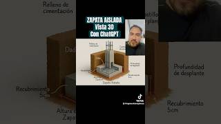 Detalles de Zapata aislada con ChatGPT #ingenieria #arquitectura #diseñoestructural #zapata