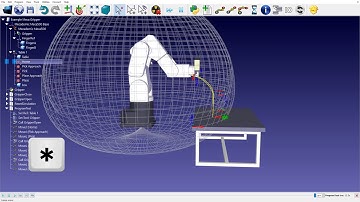 How to Show Hide Workspace Shortcut   Tips & Tricks