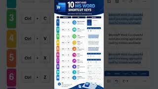 10 Most Used MS Word Shortcut Keys | Work Faster in Microsoft Word ⚡ #Shorts