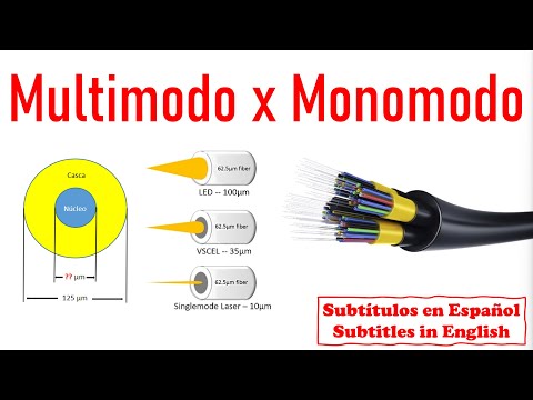 Differences between multimode and singlemode optical fibers