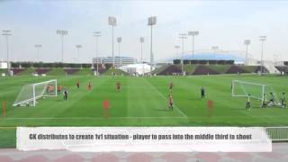 1v1 FC Red Bull Salzburg - Roger Schmidt