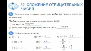 6 класс. 32. Сложение отрицательных чисел. Т.М. Ерина. К учебнику Н.Я. Виленкина.