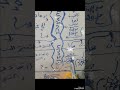 Ш Щ Ш Ш Ш Щ ШґЩ ЩЉЩ Ш ШЁЩ ШєШ ЩЉШ ШЄ ШµШЇЩЉЩ Ш рџ вњЁпёЏ Dr Rndaalobiedi7299 Ш Щ Ш Ш Ш Щ ШґЩ ЩЉЩ Ш ШЁЩ ШєШ ЩЉШ ШЄ ШµШЇЩЉЩ Ш рџ вњЁпёЏ Dr Rndaalobiedi7299