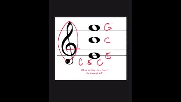 C major triads in 1st inversion 506