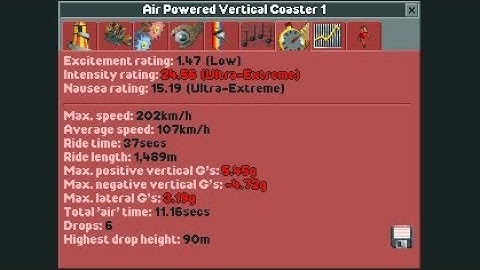 RCT2 - How to reduce your intensity rating