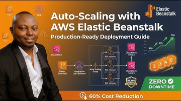 How to Build Auto-Scaling Infrastructure with AWS Elastic Beanstalk