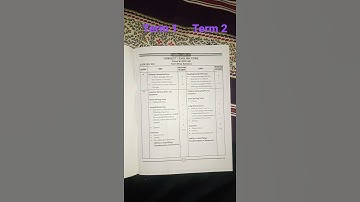 class 11 english syllabus 2021-22 term 2