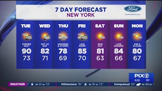 More heat, humidity Tuesday before possible evening storms