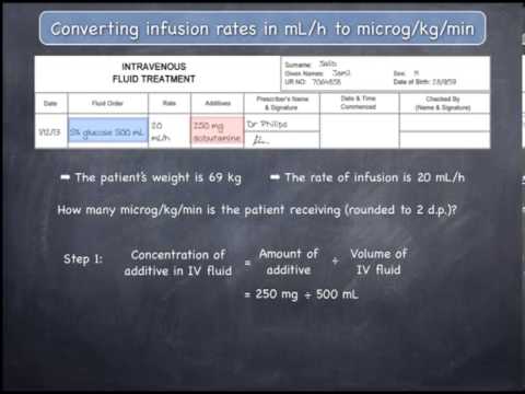 Calculations involving the conversion of infusion rates from mL/h to