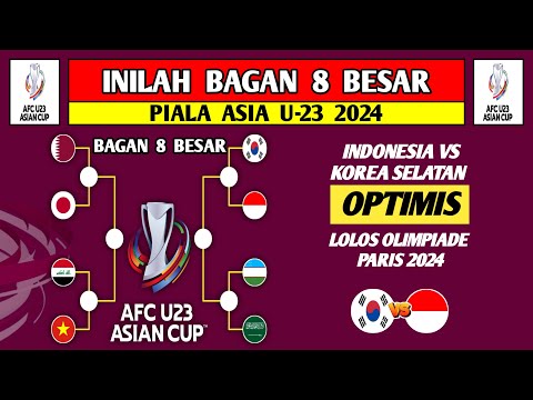 Bagan 8 Besar Piala Asia U23 2024 - Jadwal Indonesia vs Korea Selatan u23