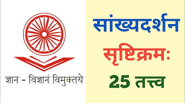 सांख्यकारिका | sankhyakarika ishwarkrishna | सांख्य दर्शन | the Sanskrit classes | ugc net sanskrit