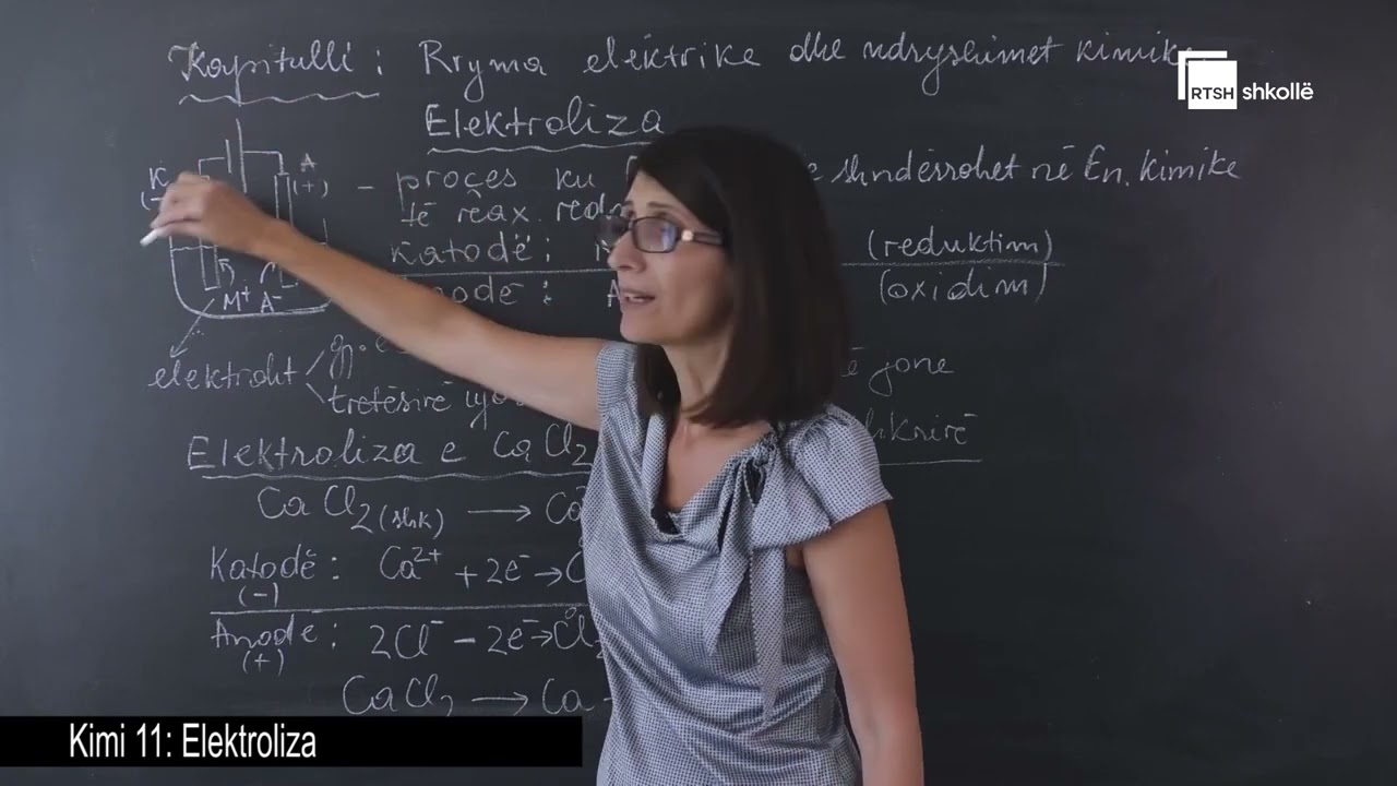 Elektroliza| Kimi 11