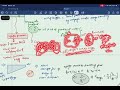 Irrigation Engg part 06