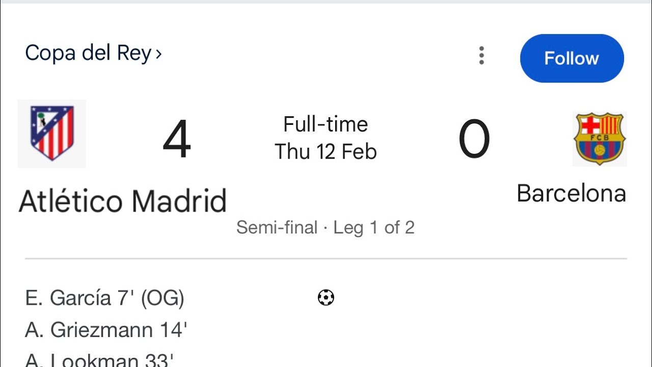 Barcelona 0–4 Atlético Madrid (Copa del Rey)