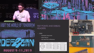 Hardware Hacking Easy step by step