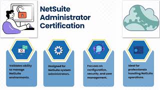 NetSuite Cert Exam Code ✅ | NetSuite Training Guide 📘 | NetSuite Tutorial 🎓