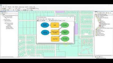 Setting Up Interactive Models in ArcGIS ModelBuilder