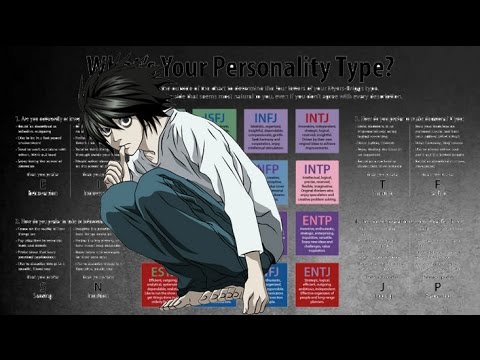 Death Note: Light Yagami (INTJ) - Practical Typing