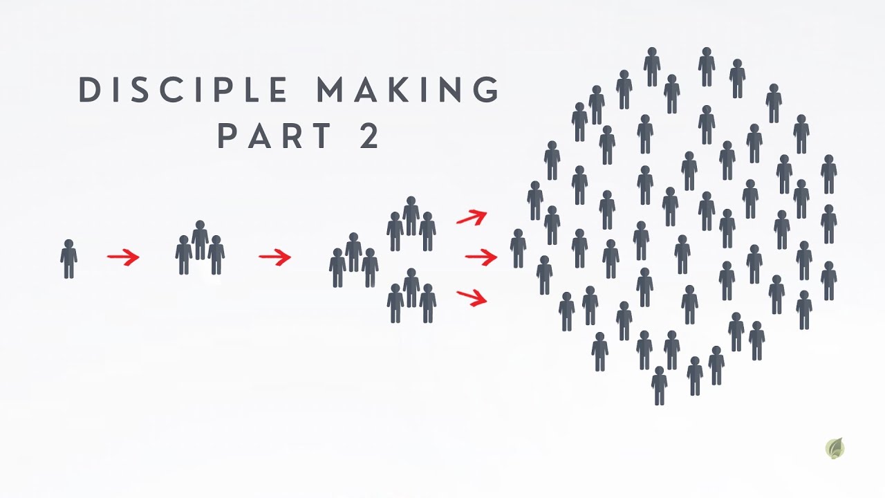 "Disciple Making Pt. 2" - Pastor Chad Douglas - YouTube