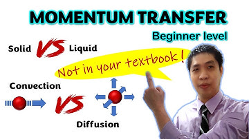Momentum Transfer made simple - Even A-level can understand
