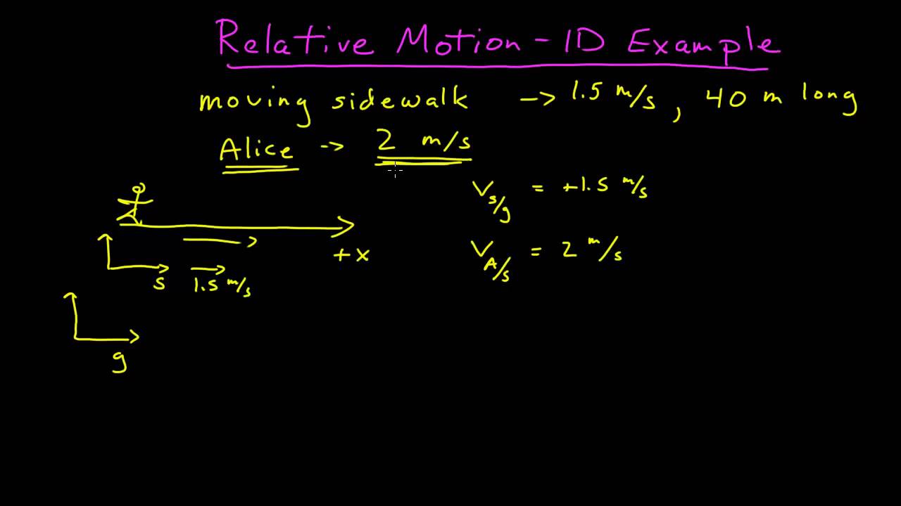 Relative Motion - 1D Example - YouTube