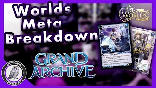 Worlds Day 1 Meta Breakdown - Grand Archive TCG