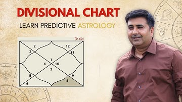 Divisonal Chart - Learn Predictive Astrology : Video Lecture 1.21
