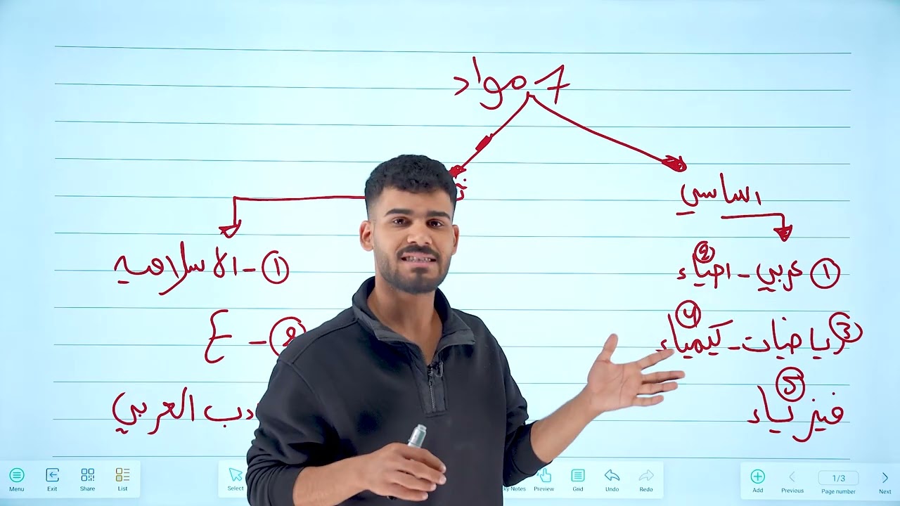 اقوى طريقه لتهكيرر فترة المراجعه !