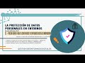 Equipo 1- La Protección de Datos Personales en Entornos Digitales