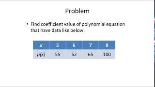 Gauss-Seidel Iteration to Calculate Coefficients of Polynomial Equations