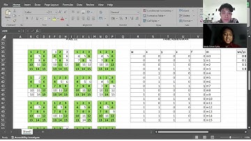 Tugas Minimisasi fungsi Boolean dengan K-Map 2025 Kelompok 10 #radig #kom120e