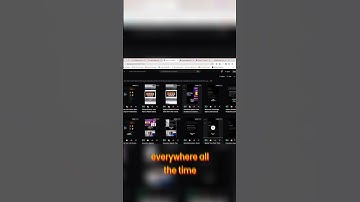 Post Everywhere: My Social Media Strategy Revealed! #shorts