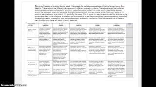 Online Presentation Grading Rubric