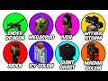 Every Minecraft Boss Explained in 14 Minutes (Part 1)