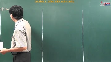 Luyện đề thi môn lý 2013 - Đại cương về dòng điện xoay chiều - cadasa.vn