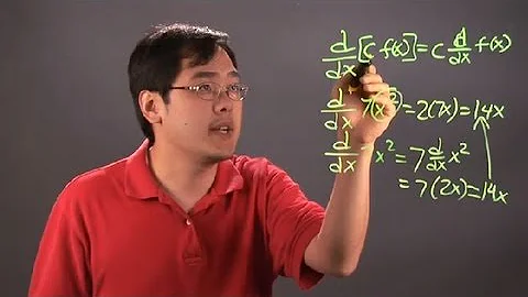 What Is the Constant Multiple Rule? : Multiplication Tips