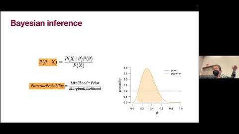 Divergence time estimation - Ixchel Gonzalez-Ramirez