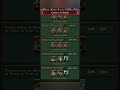 Campo de Batalla nivel alto 290 unidades defensivas | Stormfall Rise Of Balur