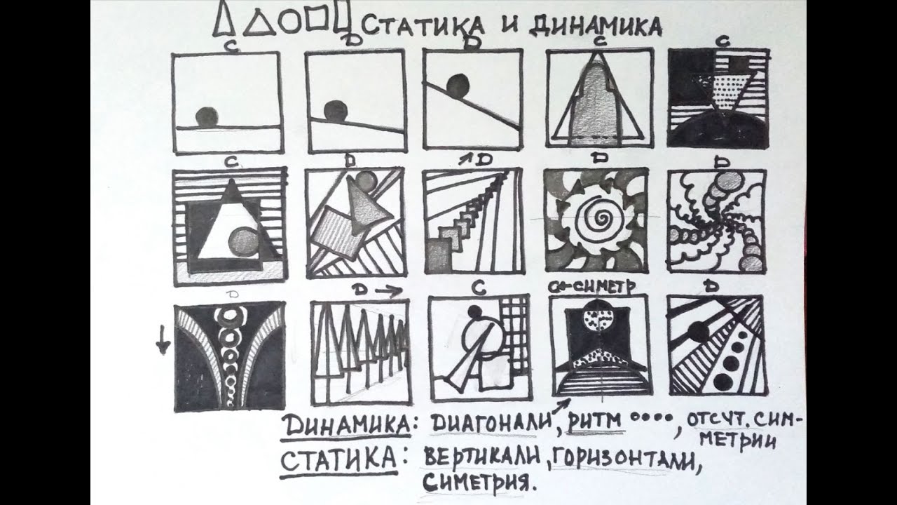 Динамика урок 10. Упражнения на статику и динамику в композиции. Идеи для урока композиции. Композиция уроки. Статика динамика соционика.