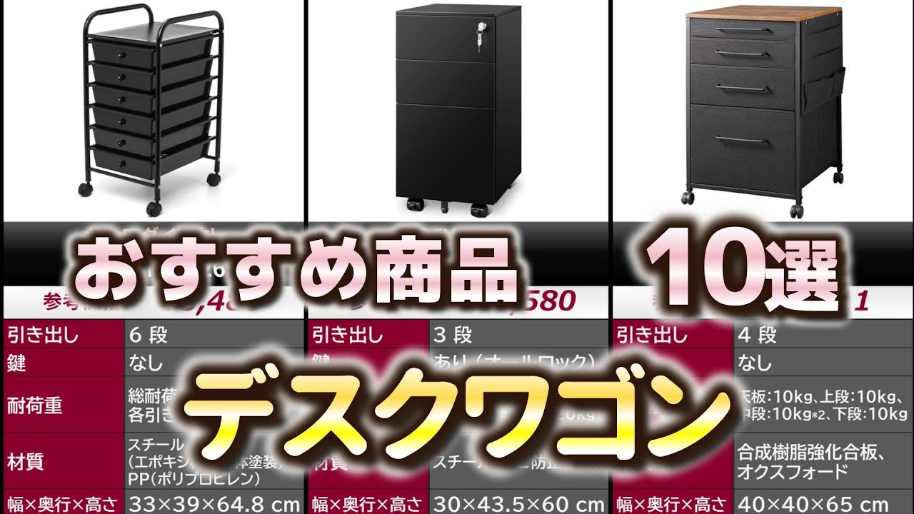デスクワゴン おすすめ10選【2025年】 - YouTube