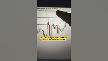 Fii Dii Pro analysis Live Market Results 🎯 Nifty All Target Hit 🎯 Today Book profit 🎯