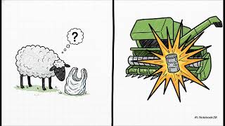 Farming and Tourism Conflicts (National 5)