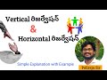 Vertical రిజర్వేషన్ and Horizontal రిజర్వేషన్ Explanation | Poliraju Sir