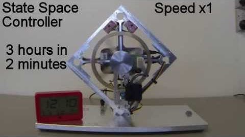 One-Frame Cubli - Dynamic Control of a Reacion Wheel Inverted Pendulum (Timelapse)