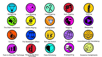 Every Manipulation Tactic Explained in 12 Minutes